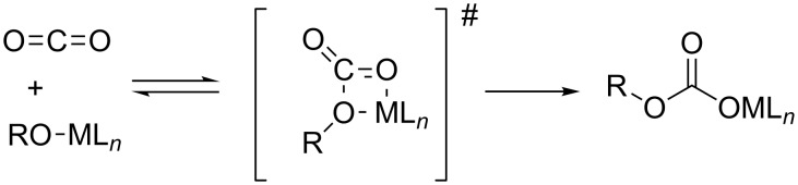 Scheme 9