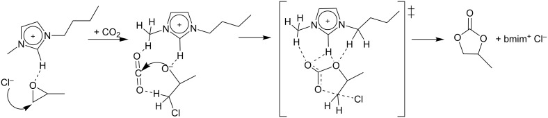 Scheme 5