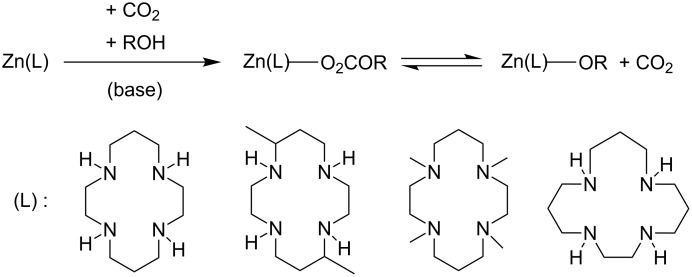 Scheme 10