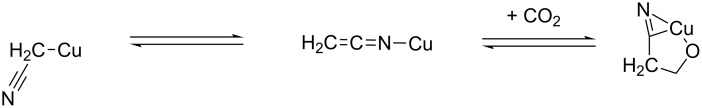 Scheme 6