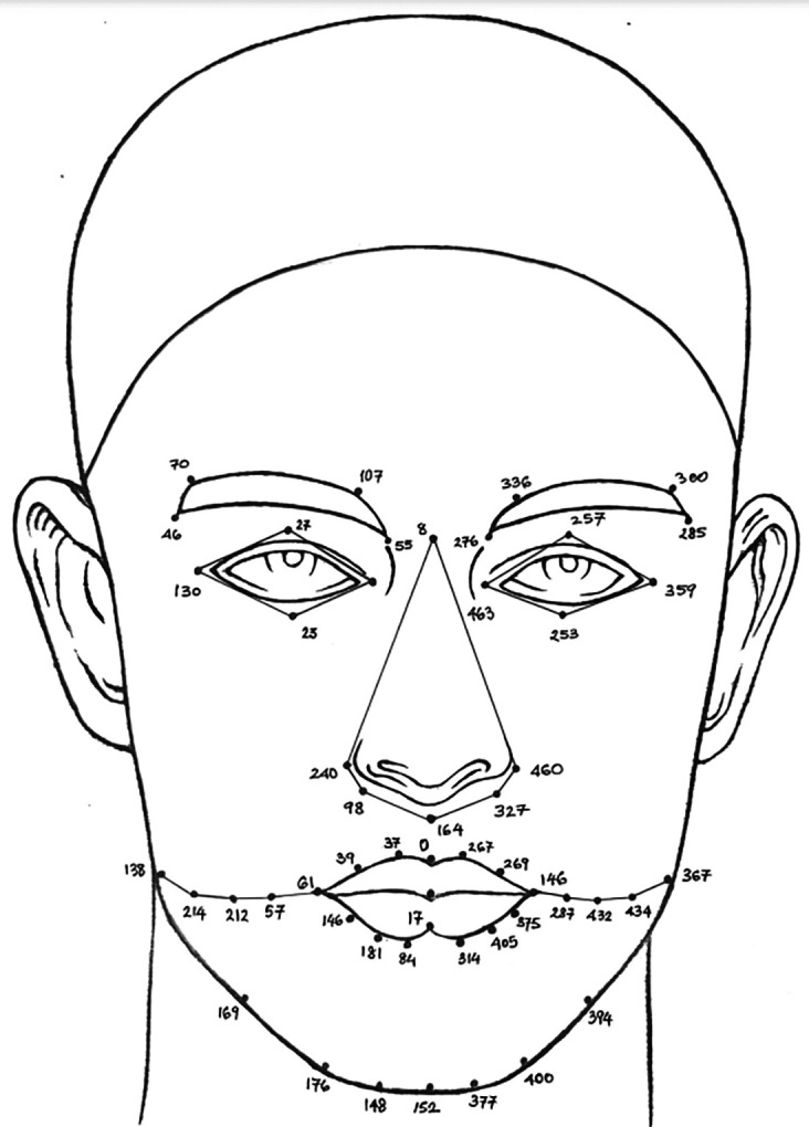 
Figure 11. 