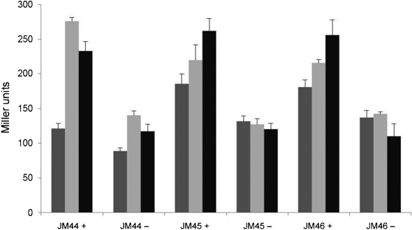 Fig. 3.