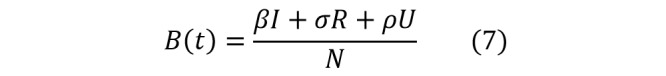 graphic file with name publichealth_v6i2e19097_fig7.jpg