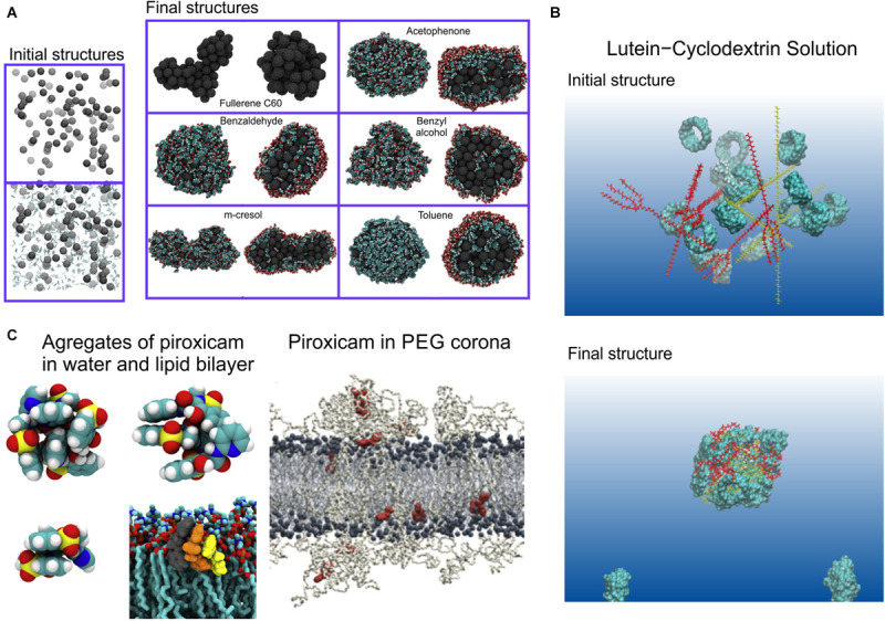 FIGURE 4