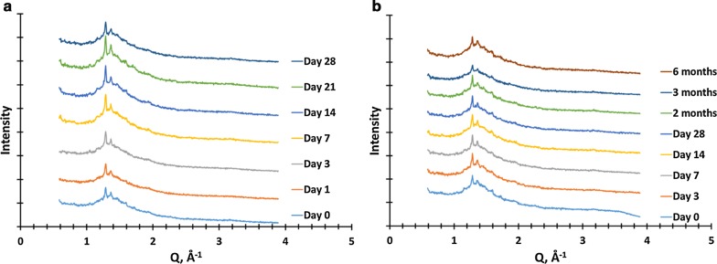 Fig. 11