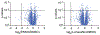 Extended Data Figure 12.