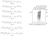Extended Data Figure 8.