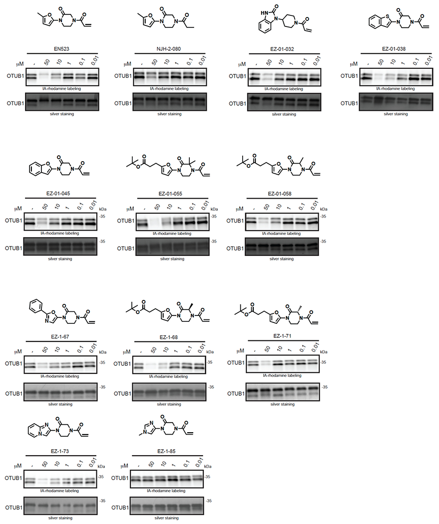 Extended Data Figure 3.