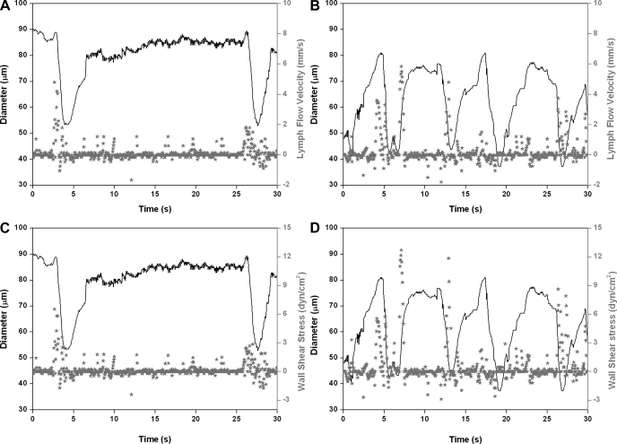 Fig. 3.