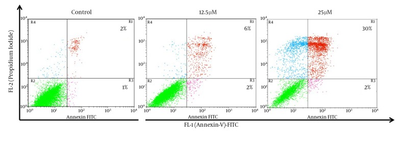 Figure 4.