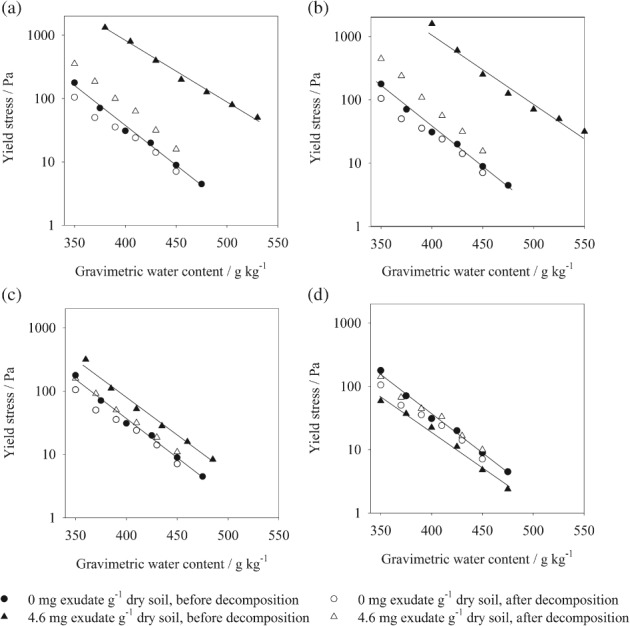 EJSS-12487-FIG-0004-b