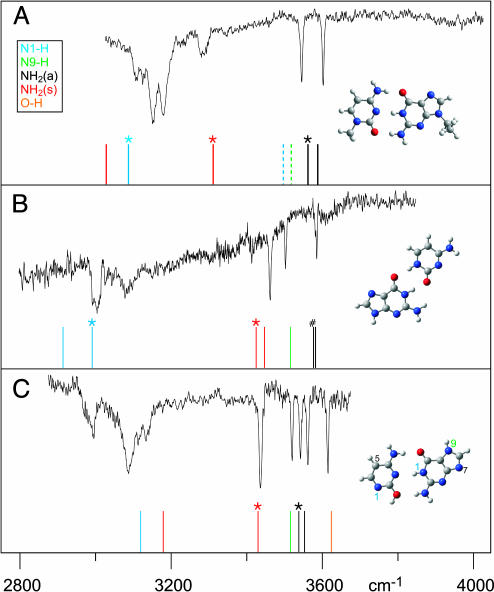 Fig. 3.