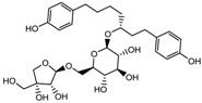 graphic file with name nutrients-10-00731-i001.jpg