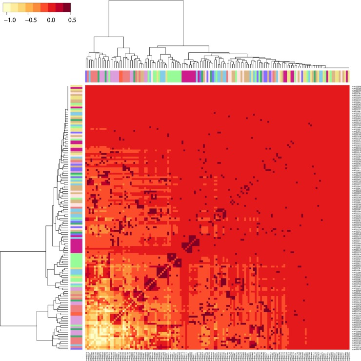 Fig 12