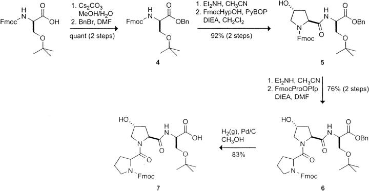 Scheme 2.