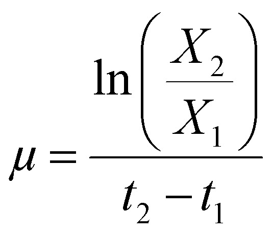 graphic file with name d5gc03149d-t1.jpg