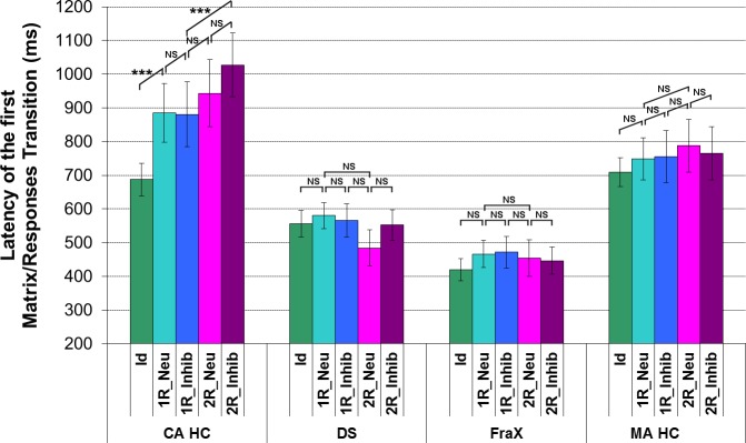 Fig 11