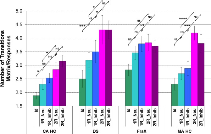 Fig 10