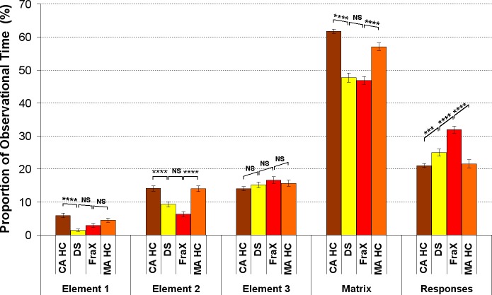 Fig 12