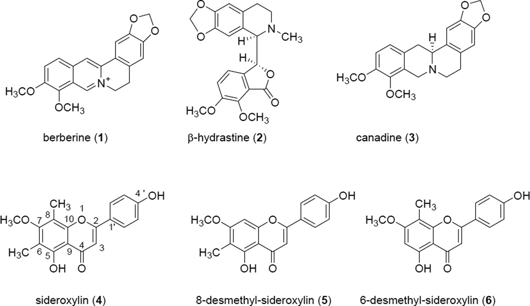 Fig. 3