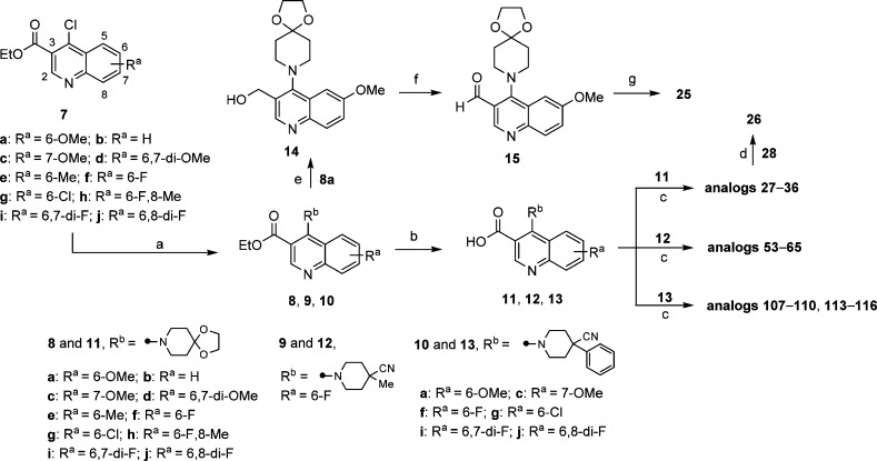 Scheme 1