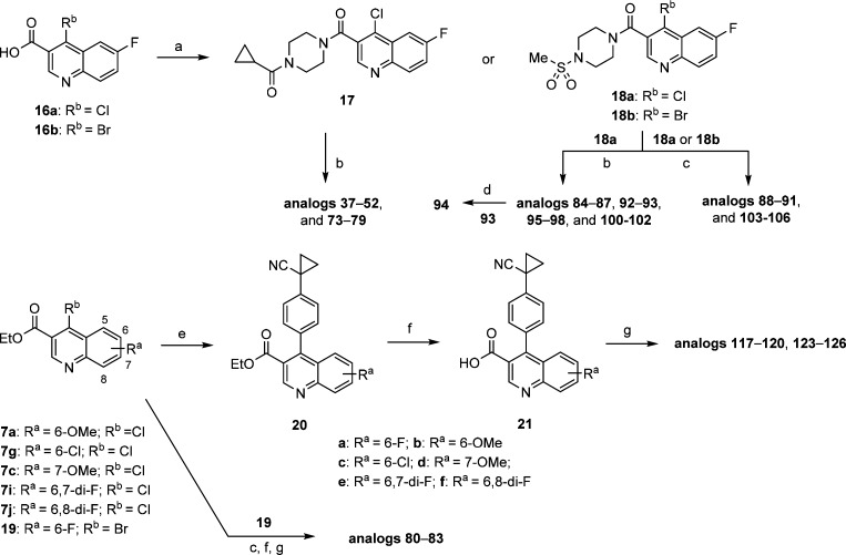 Scheme 2