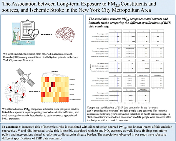 graphic file with name nihms-2080748-f0001.jpg