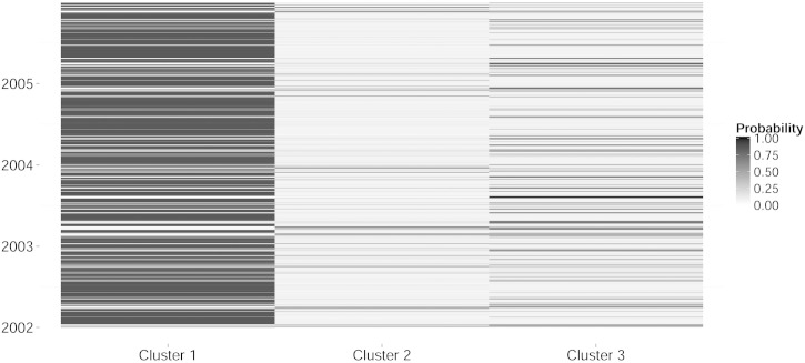 Fig. 2