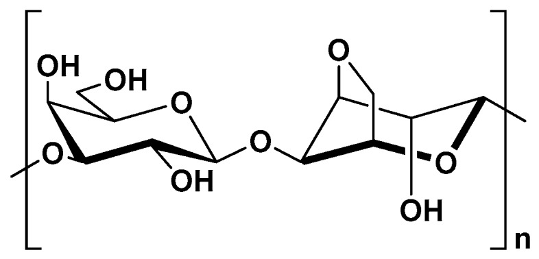 Figure 14