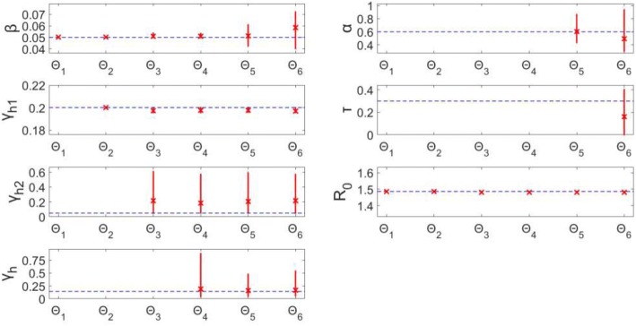 Fig. 11