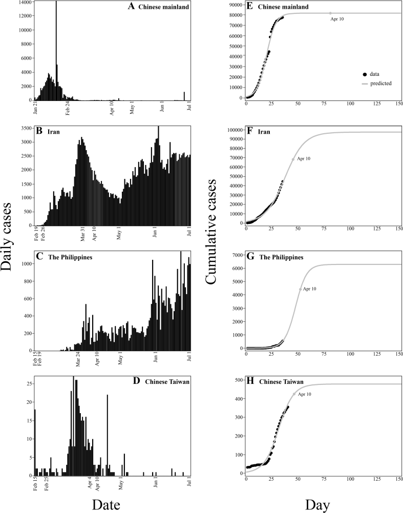 Fig. 1