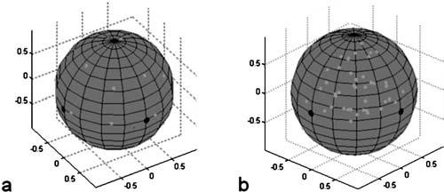 FIG. 9