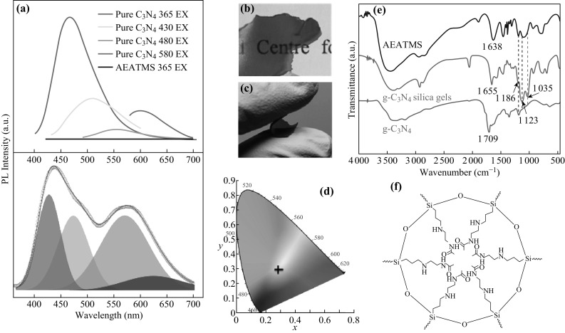 Fig. 10