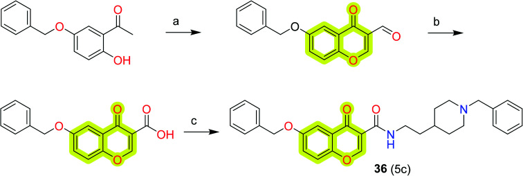 Scheme 17