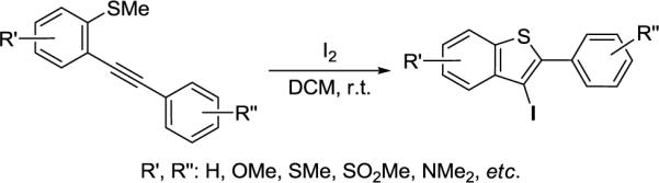 Scheme 1