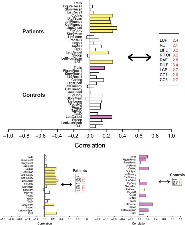 Figure 1.