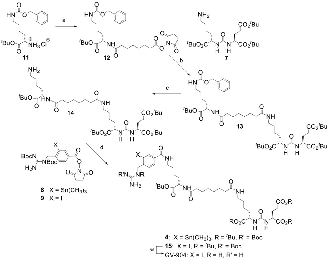 Scheme 3.