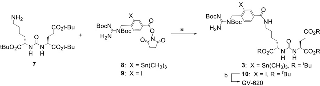 Scheme 2.