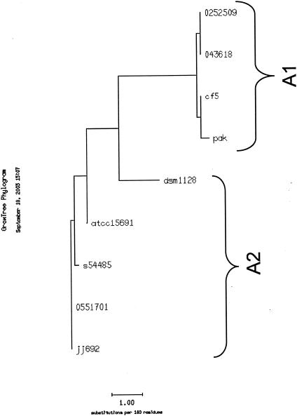 FIG. 4.