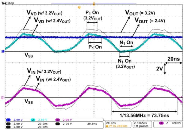 Fig. 10