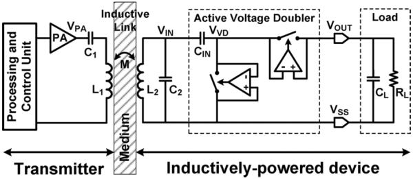 Fig. 1