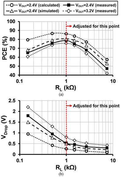 Fig. 12