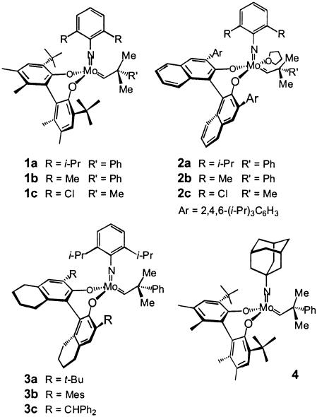 Scheme 1.