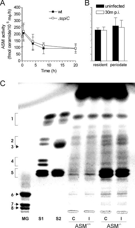 FIG. 5.