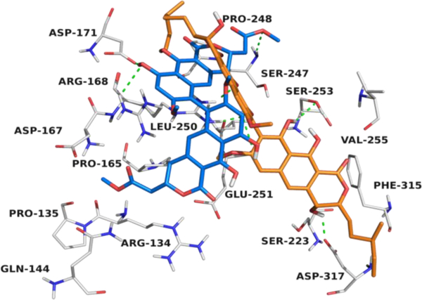 Figure 5.