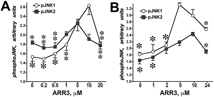 Figure 2.12.3