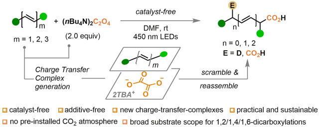 graphic file with name oc4c01464_0011.jpg