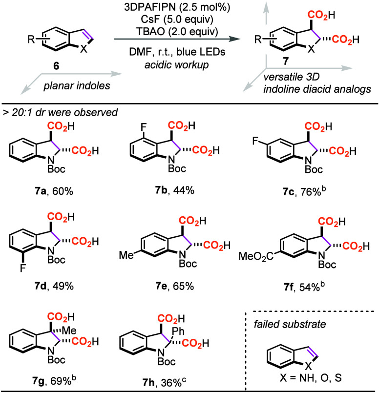 graphic file with name oc4c01464_0009.jpg