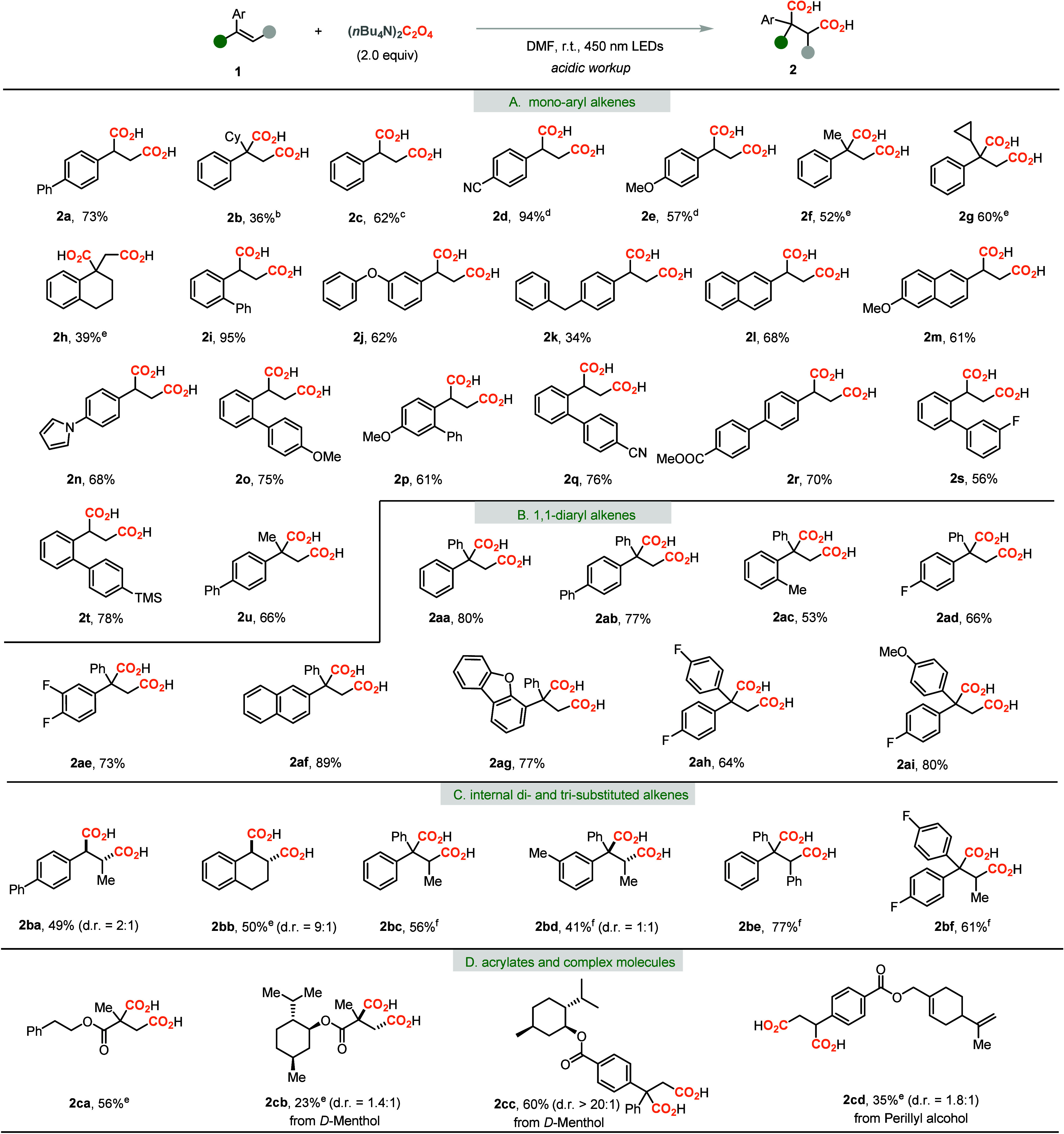 graphic file with name oc4c01464_0007.jpg