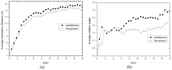 Fig. 9